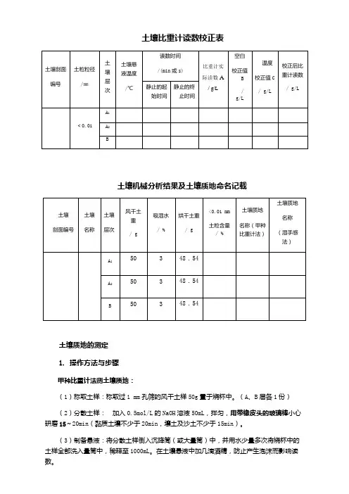 土壤比重计读数校正表+土壤机械分析结果及土壤质地命名记载+操作方法与步骤