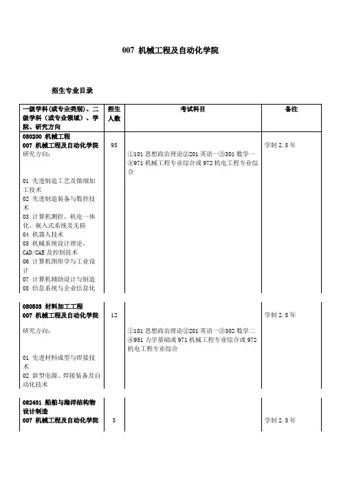 北京航空航天大学 招生简章 目录 参考书目