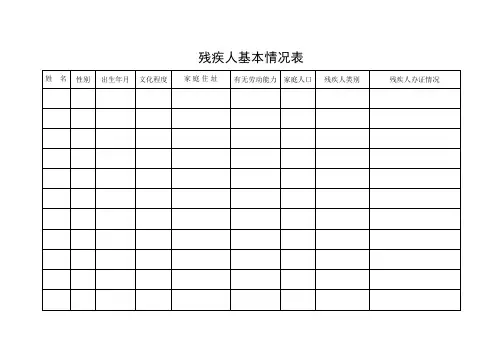 残疾人花名册