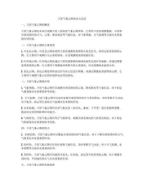 卫星气象云图知识点总结