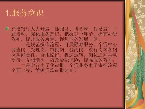 中国建设银行服务介绍
