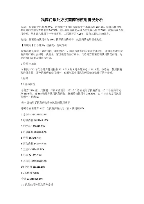 我院门诊处方抗菌药物使用情况分析
