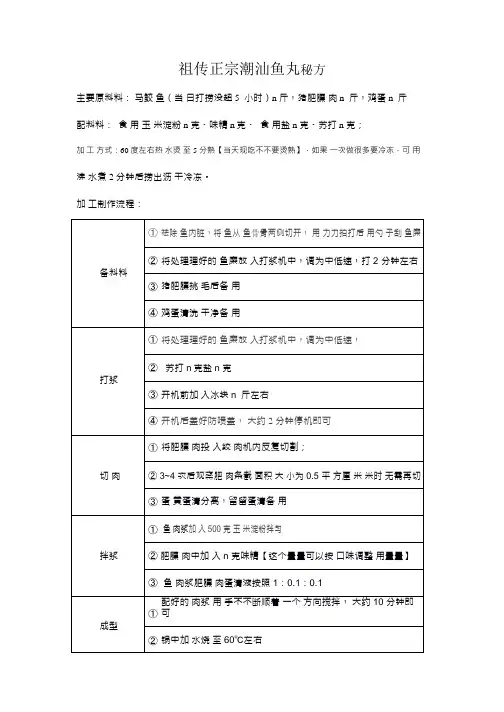 鱼丸配方