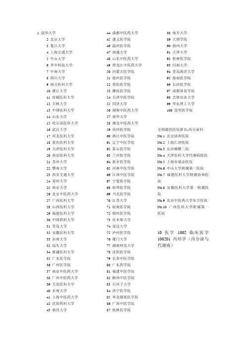 2012年中国医学院校排名