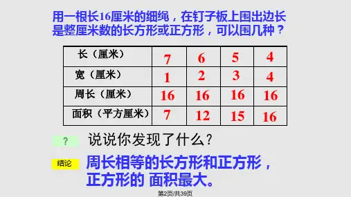 长方形和正方形面积整理与复习e.pptx