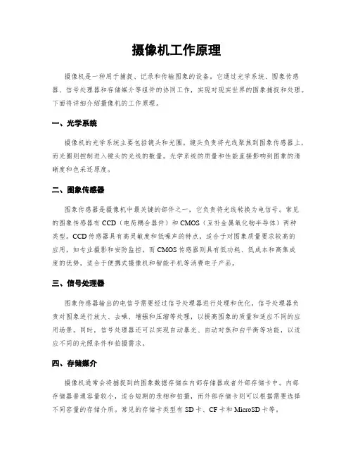摄像机工作原理