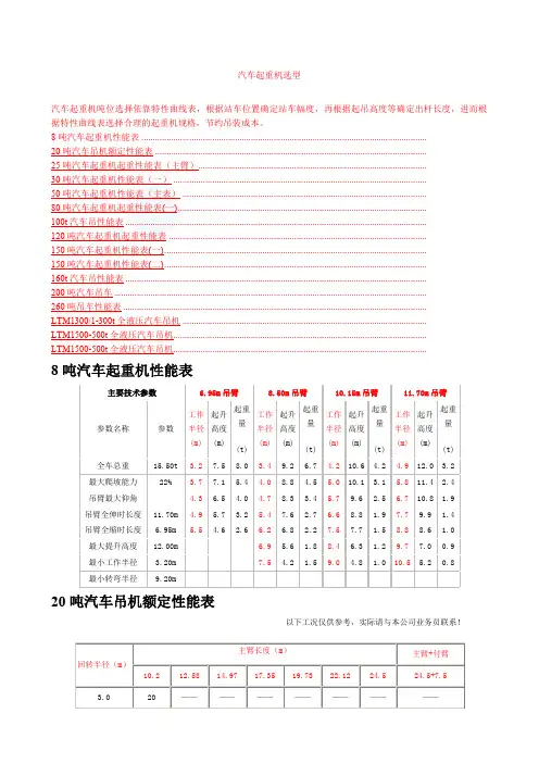 吨汽车吊性能参数表