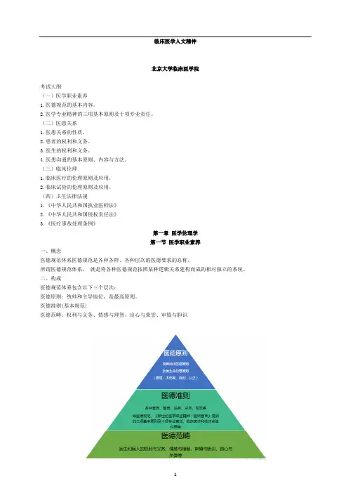 2022年考研医学.医学人文精神讲义