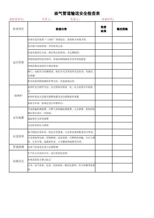 油气管道输送安全检查表