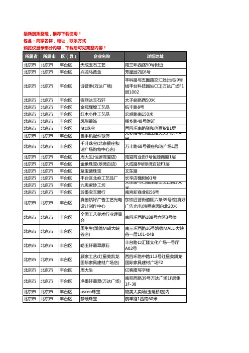 新版北京市北京市丰台区工艺品企业公司商家户名录单联系方式地址大全218家