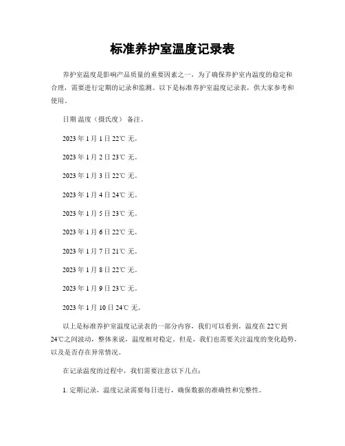 标准养护室温度记录表