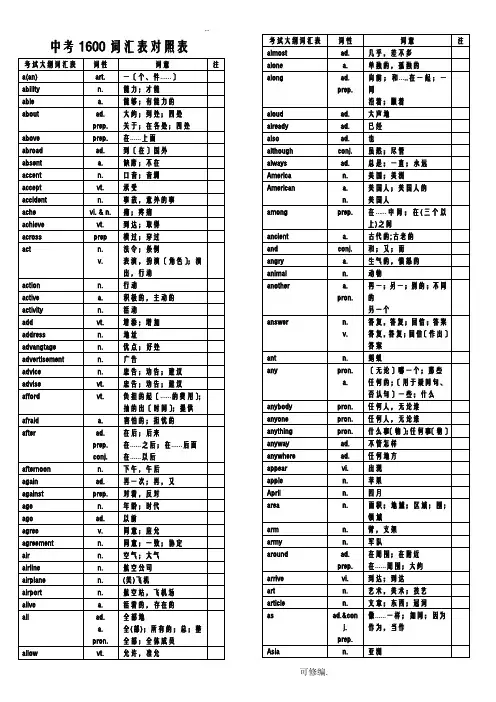 中考英语1600中考词汇表对照表