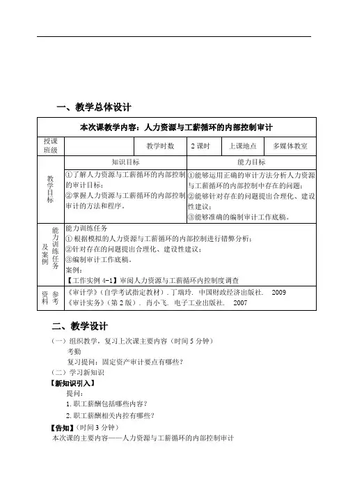 人力资源与工薪循环的内部控制审计