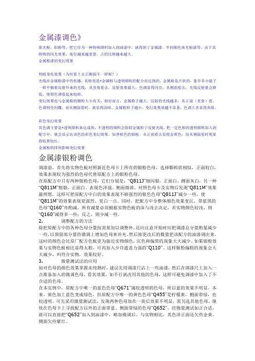 金属漆调色