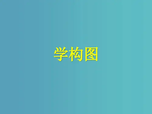 学构图(课件)美术五年级下册(共15张PPT)