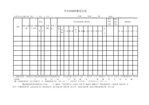 (完整版)学生因病缺勤登记表