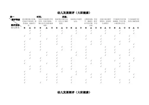 幼儿园必知必用资料：幼儿发展测评表