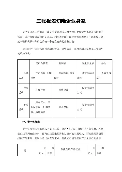 三张报表知晓企业身家