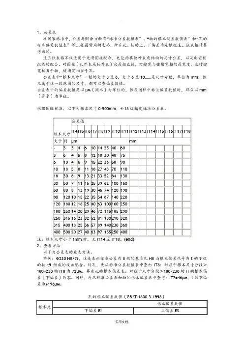 机械制图公差尺寸和查表