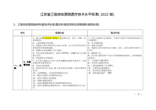 《江苏省三级综合医院医疗技术水平标准(2022版)》