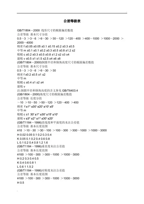 公差与配合标准表 (2)