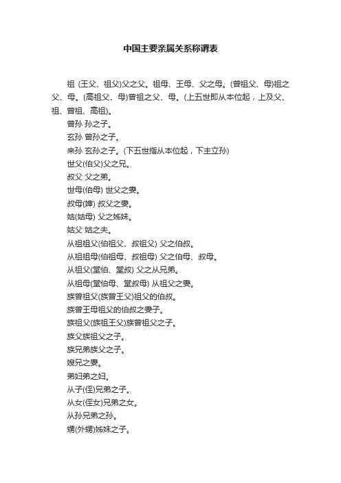 中国主要亲属关系称谓表