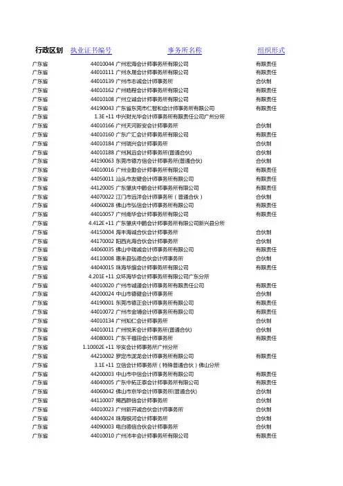 广东会计师事务所.xls