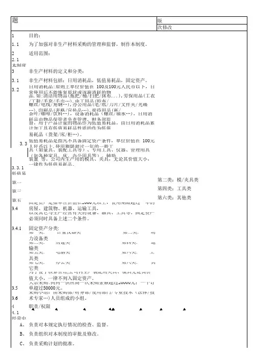 非生产材料采购管理