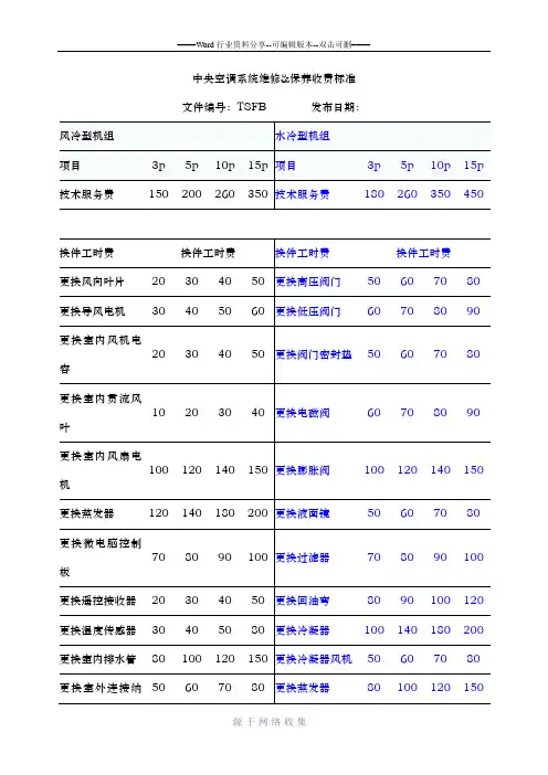 中央空调系统维护收费标准