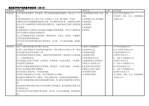 重症医学科护理质量考核标准