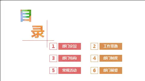 学生会社团招新介绍PPT