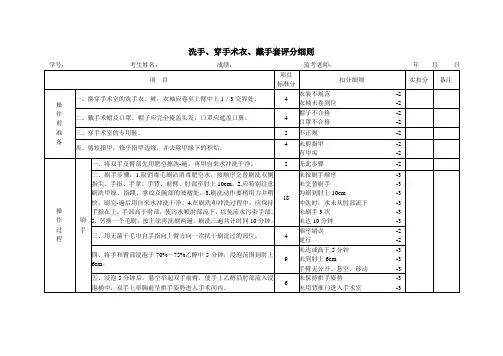 外科基本技能考核评分表
