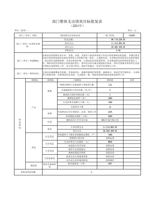 部门整体支出绩效目标批复表