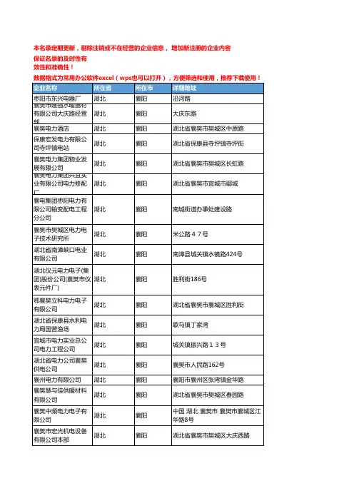 2020新版湖北襄阳电力企业公司名录名单黄页联系方式大全267家