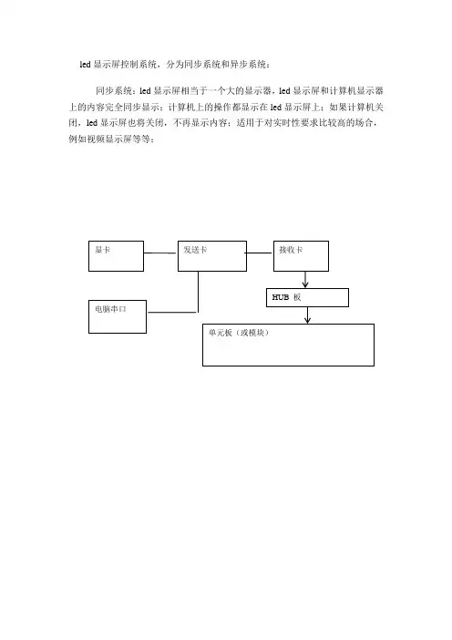 显示屏工作原理