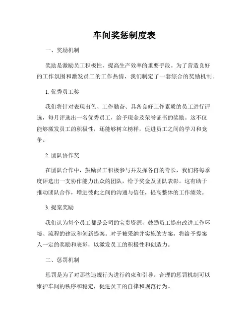 车间奖惩制度表