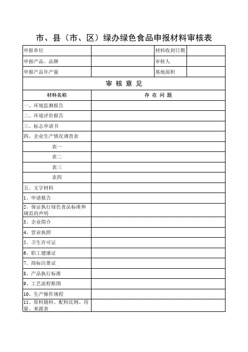 4市、县(市、区)绿办绿色食品申报材料审核表