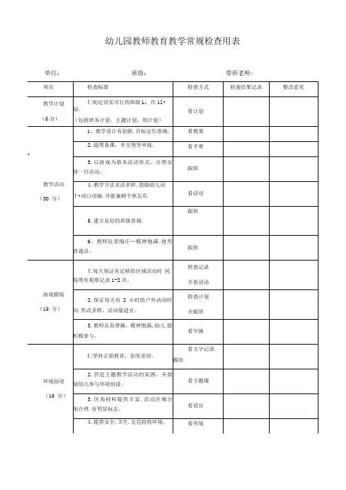 12.教师教育教学常规检查用表——幼儿园标准化管理文档范本模版