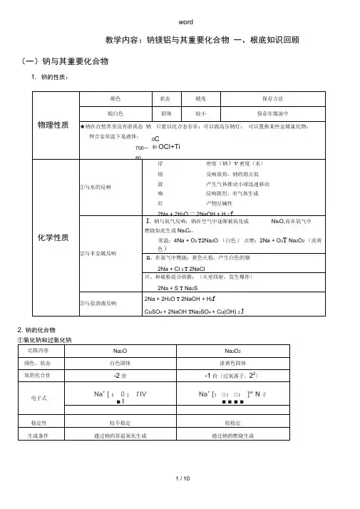 钠镁铝及其重要化合物讲义