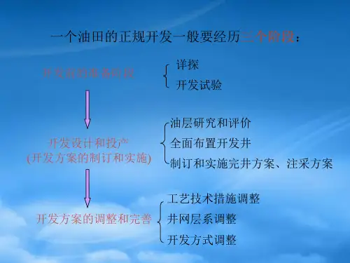 油田开发设计基础