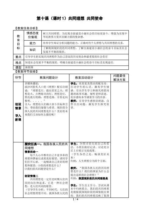 共同理想共同使命