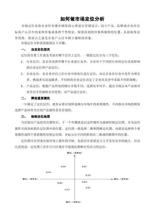 如何做市场定位分析1