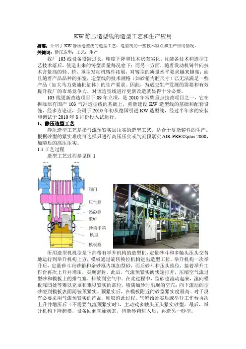 KW静压造型线的造型工艺和生产应用
