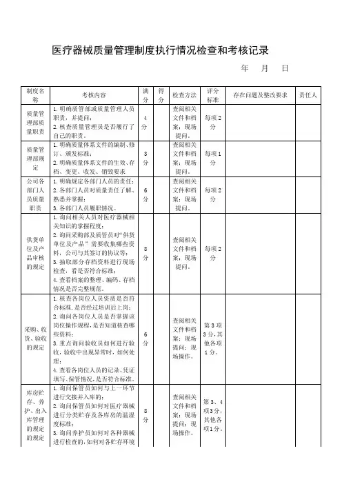 医疗器械质量管理制度执行情况检查考核记录表