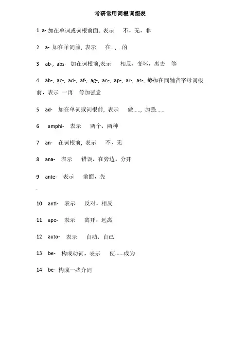 考研英语常用词根词缀表（含必备词根）