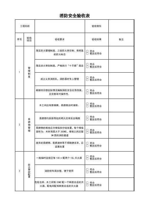 消防安全验收表