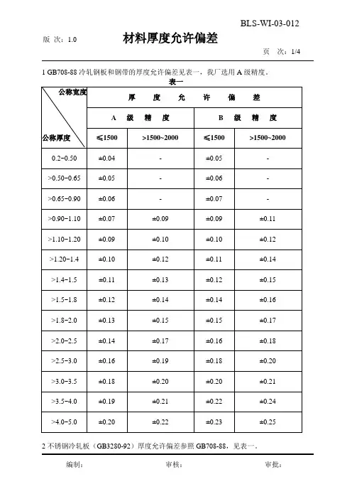 材料厚度允许偏差