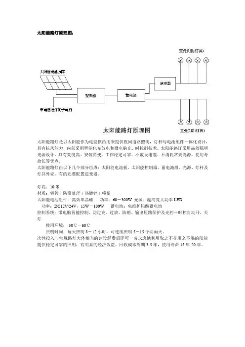 太阳能路灯原理图