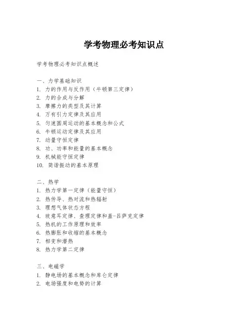 学考物理必考知识点