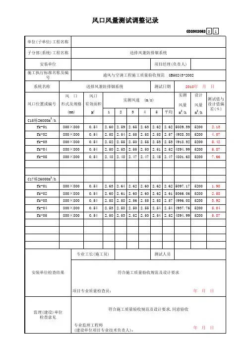 风口风量调整